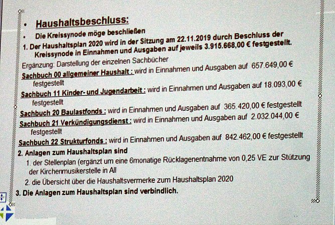 4. Kreissynode nahm Beratungen auf (Foto: Karl-Heinz Herrmann) 4. Kreissynode nahm Beratungen auf (Foto: Karl-Heinz Herrmann)
