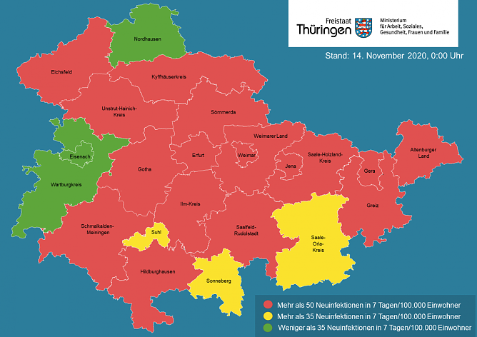 Statistik (Foto: TMASGFF)