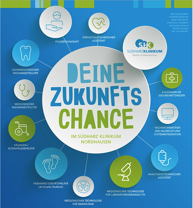 Zukunftschance im Südharz-Klinikum (Foto: Südharz-Klinikum) Zukunftschance im Südharz-Klinikum (Foto: Südharz-Klinikum)