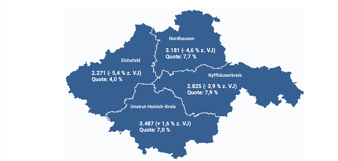 Arbeitsmarkt im November (Foto: Agentur für Arbeit) Arbeitsmarkt im November (Foto: Agentur für Arbeit)