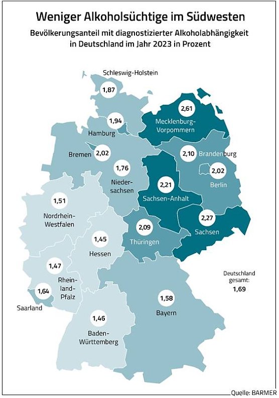Bild: Alkoholismus in Deutschland