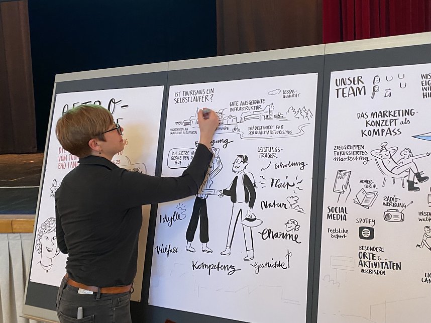 Insight Veranstaltung des Tourismus-Marketings