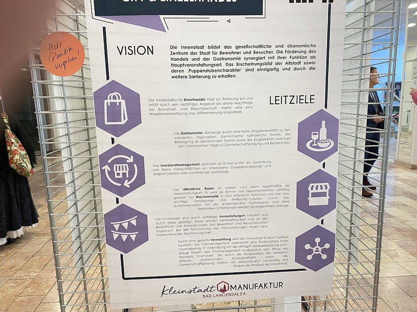 Zwischenstopp im Leitbildprozess der Stadt Bad Langensalza